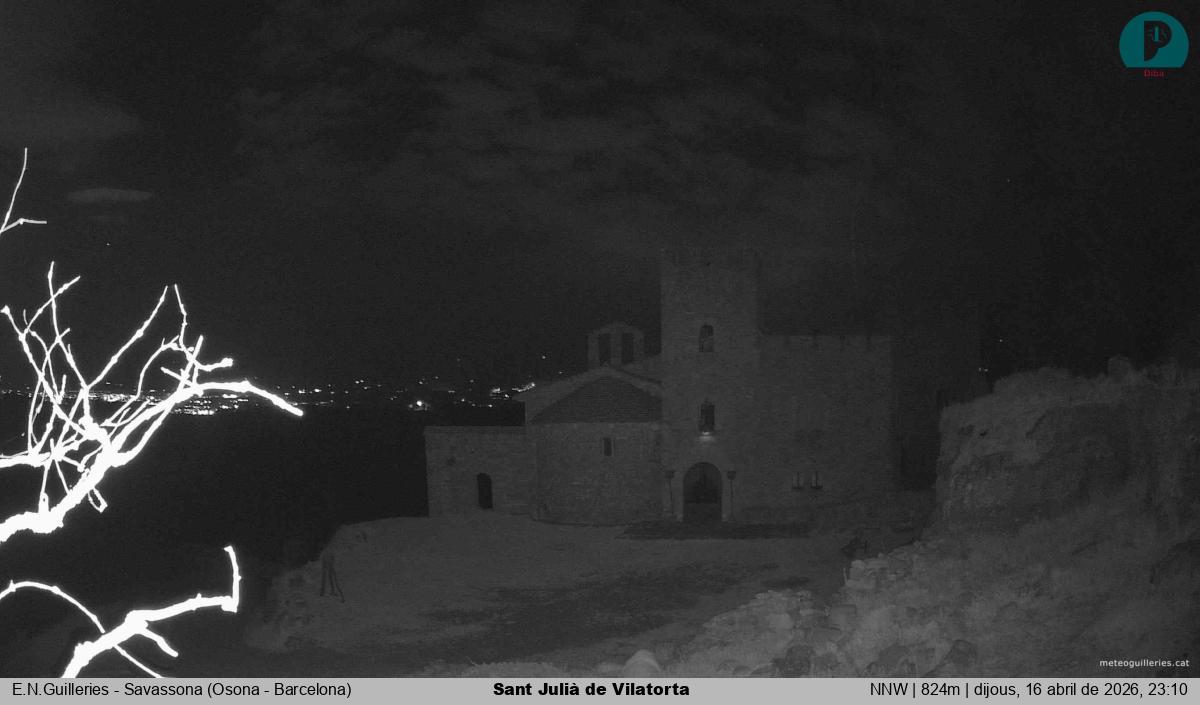 Sant Julià de Vilatorta