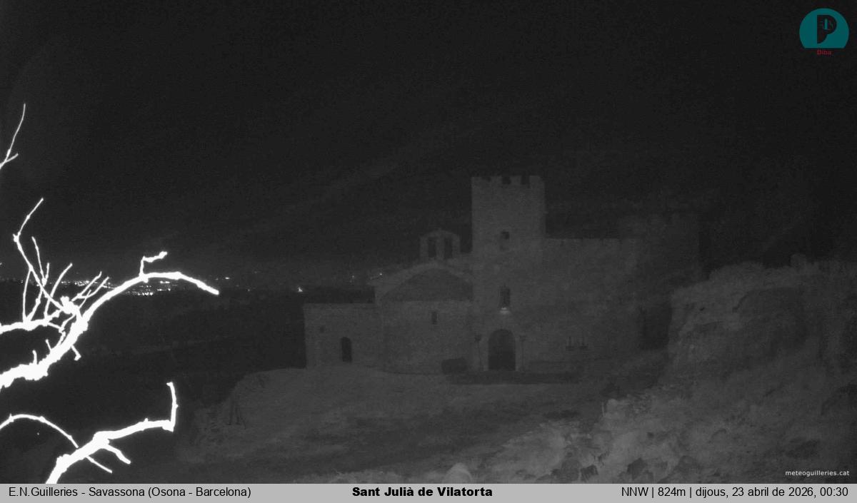 Sant Julià de Vilatorta