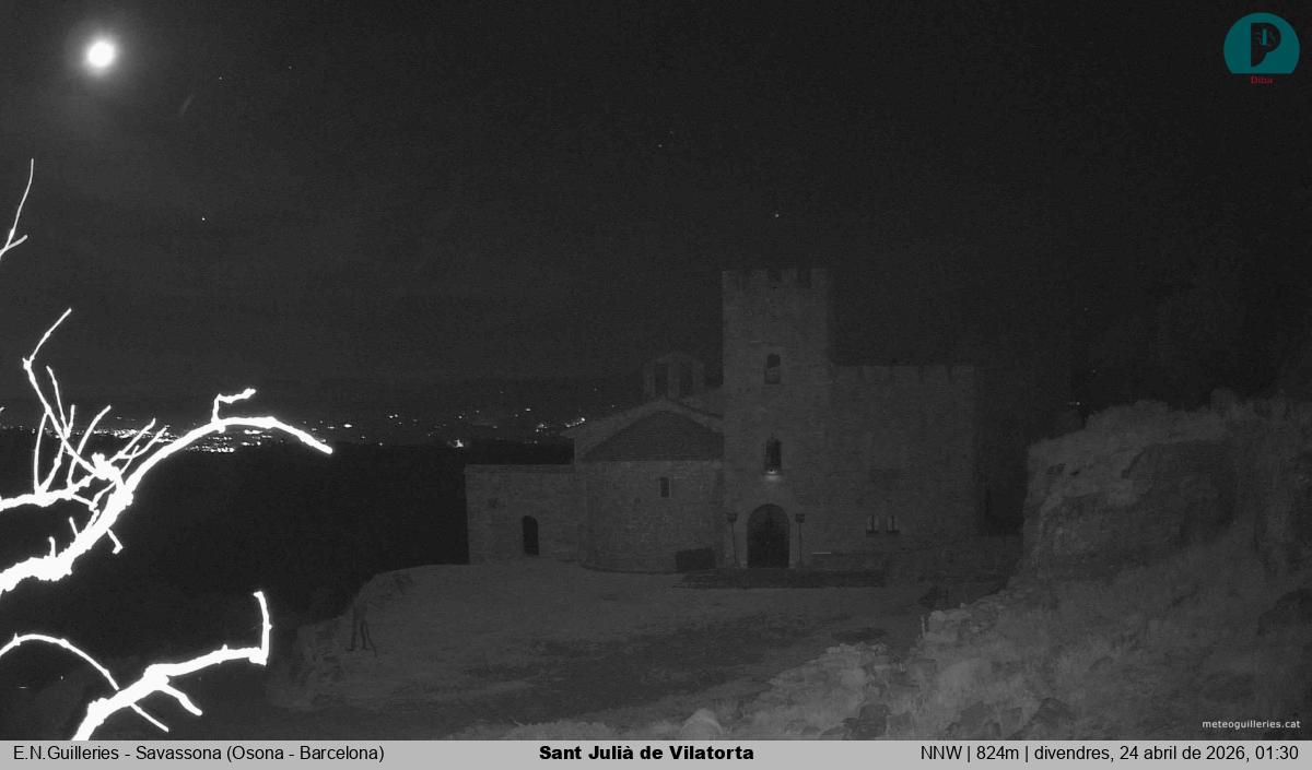 Sant Julià de Vilatorta