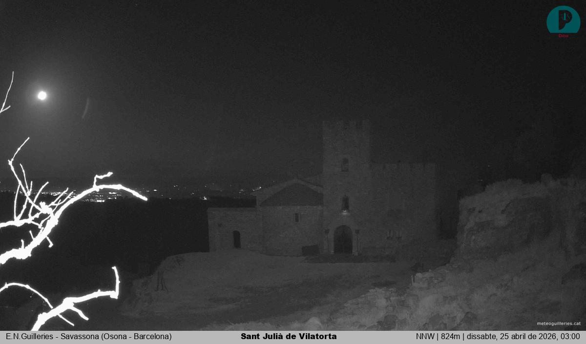 Sant Julià de Vilatorta