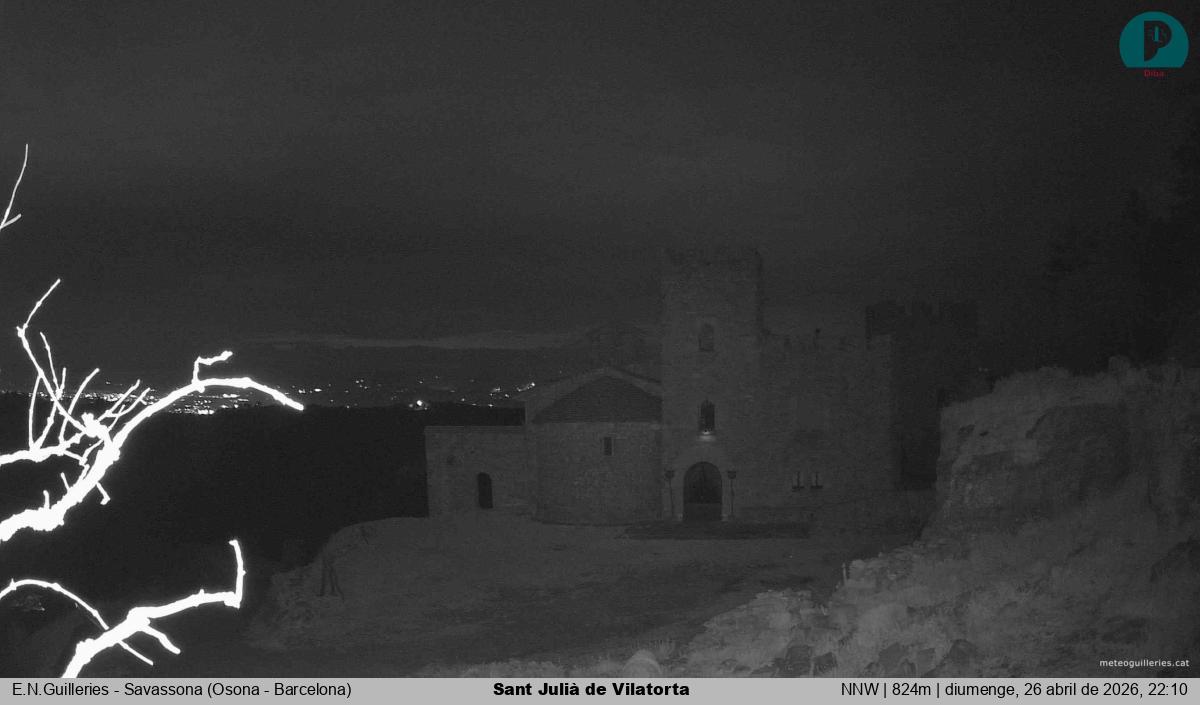 Sant Julià de Vilatorta