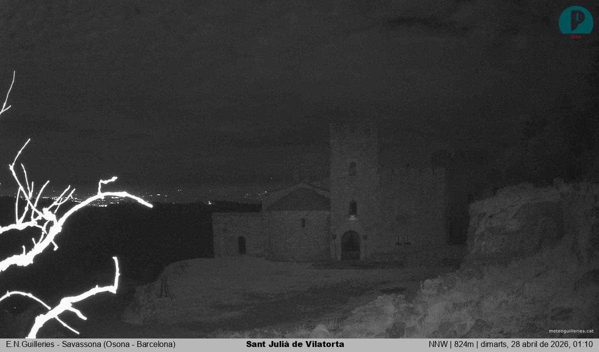 Sant Julià de Vilatorta