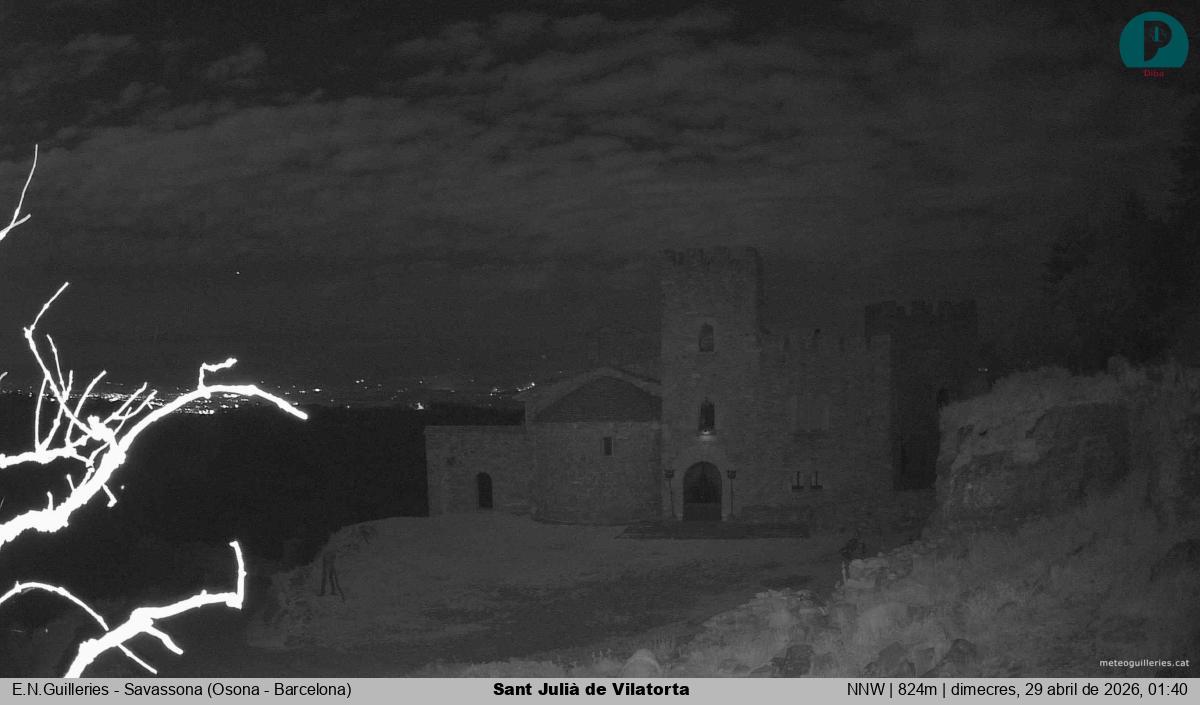 Sant Julià de Vilatorta