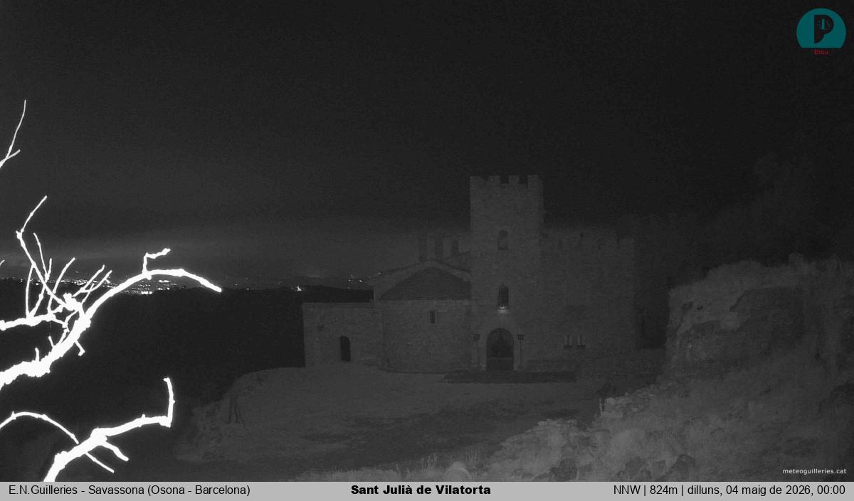 Sant Julià de Vilatorta