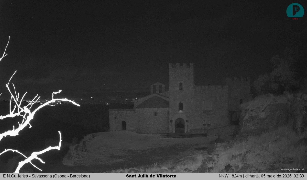 Sant Julià de Vilatorta