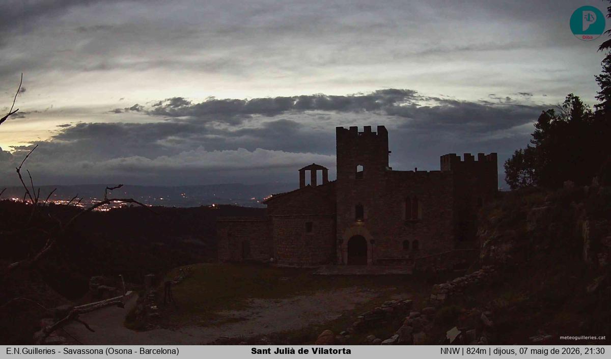 Sant Julià de Vilatorta