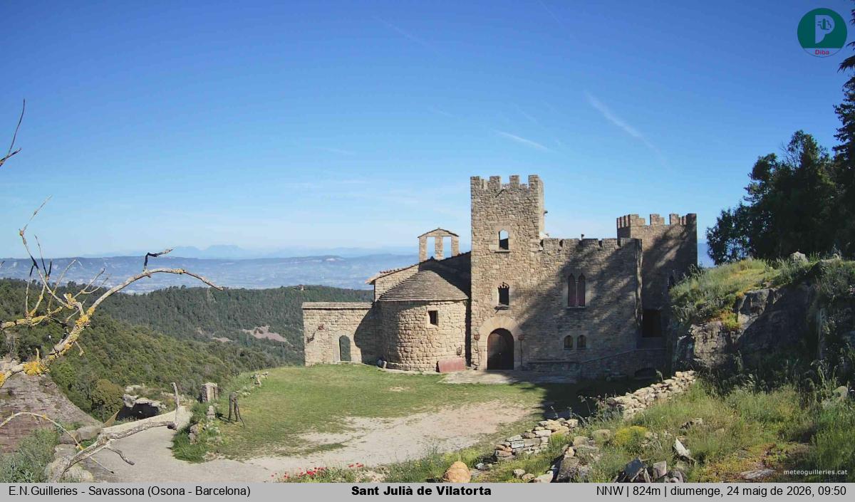 Sant Julià de Vilatorta