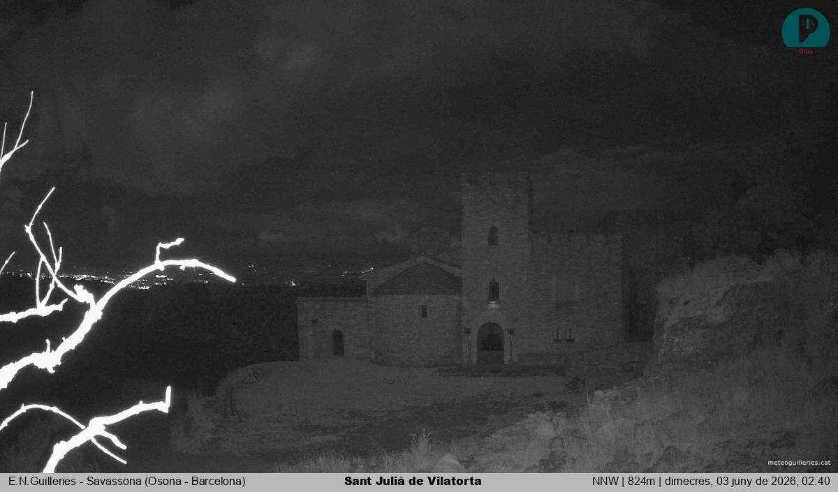 Sant Julià de Vilatorta