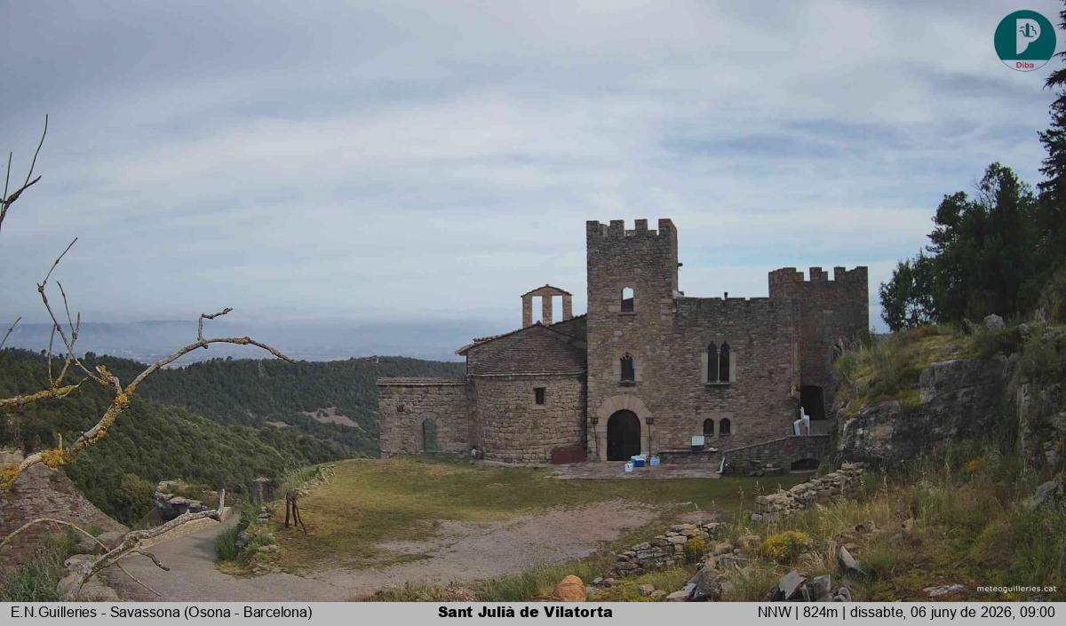 Sant Julià de Vilatorta