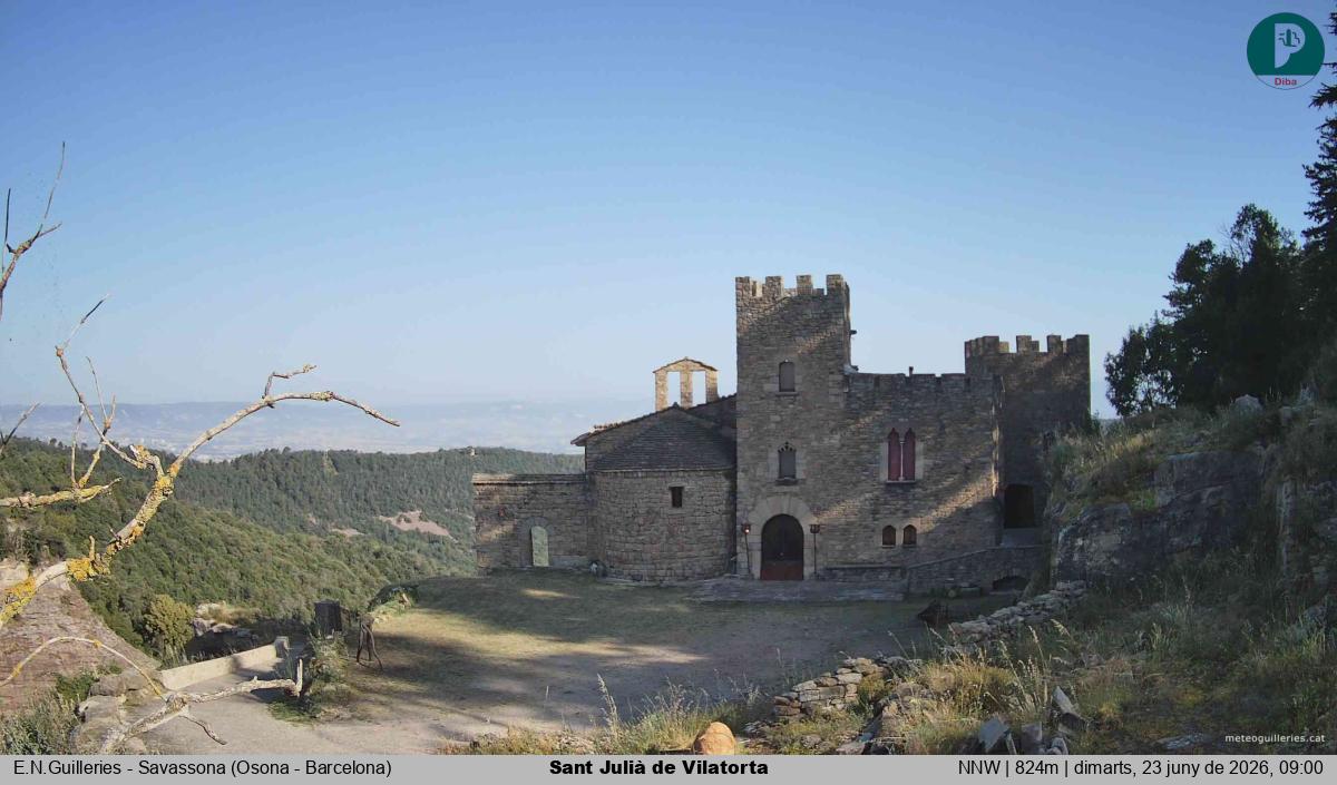 Sant Julià de Vilatorta