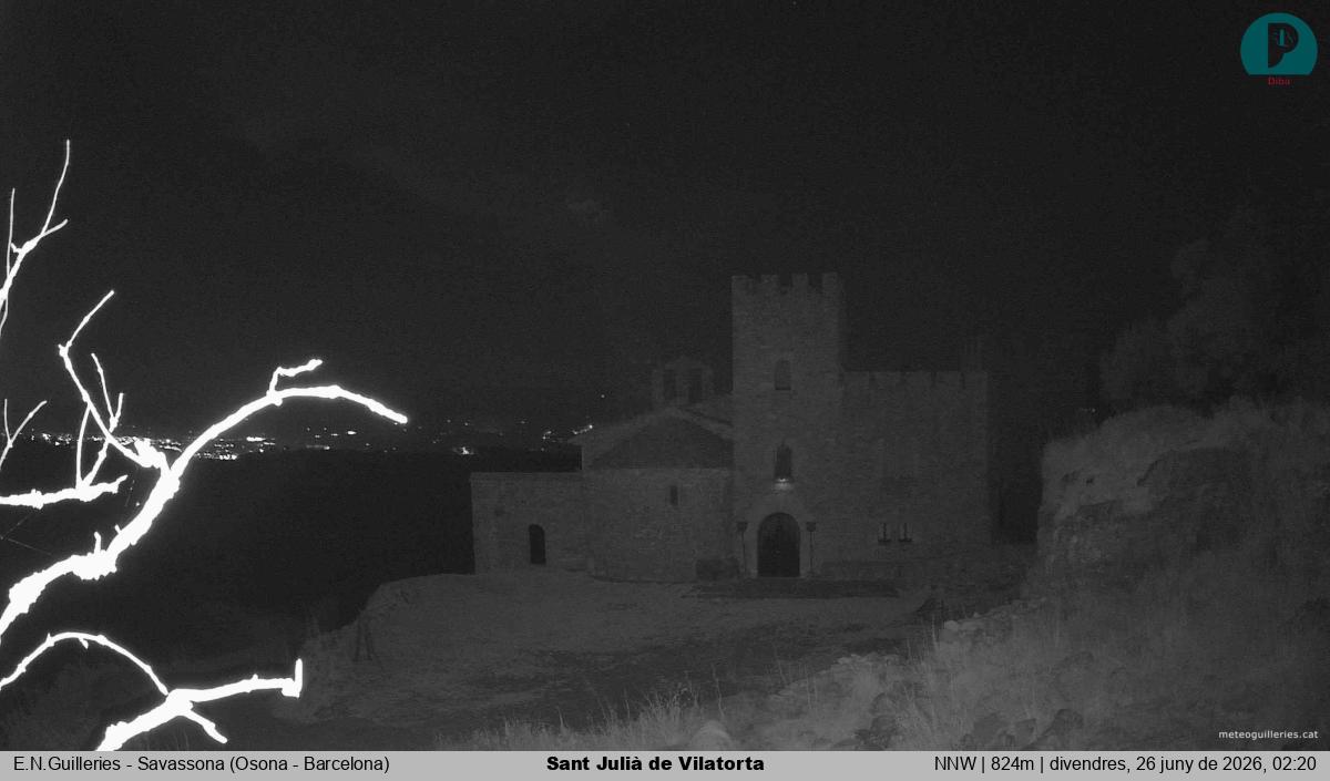 Sant Julià de Vilatorta