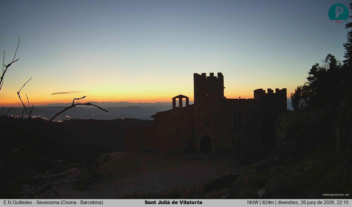 Sant Julià de Vilatorta