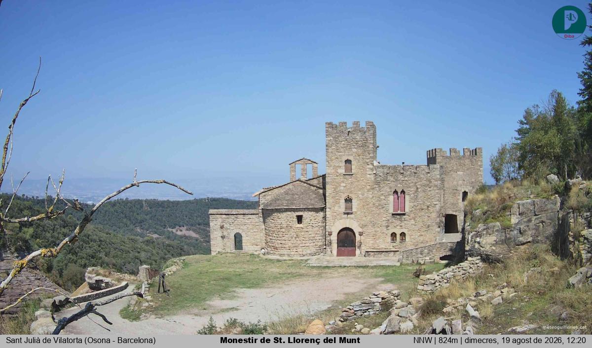 Monestir de St. Llorenç del Munt