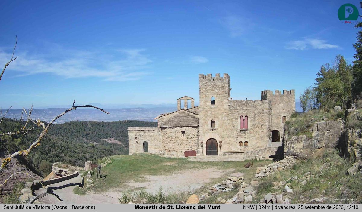 Monestir de St. Llorenç del Munt