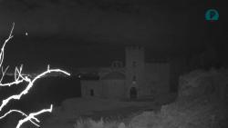 Webcams
