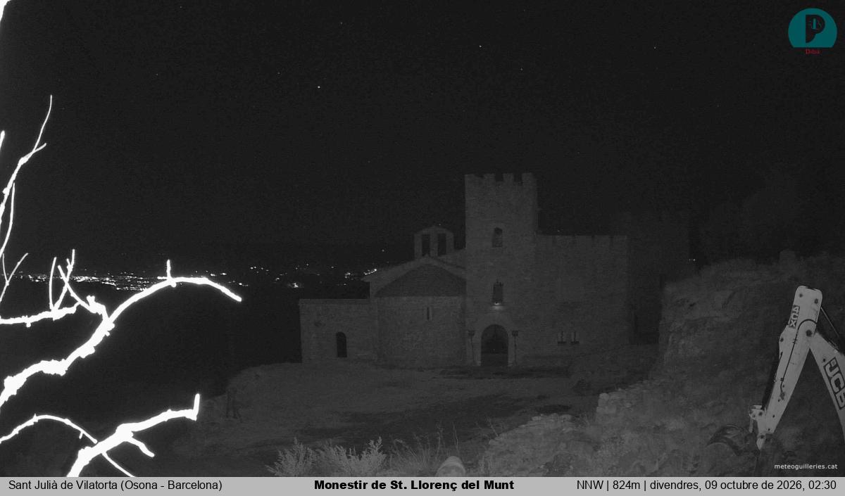 Monestir de St. Llorenç del Munt