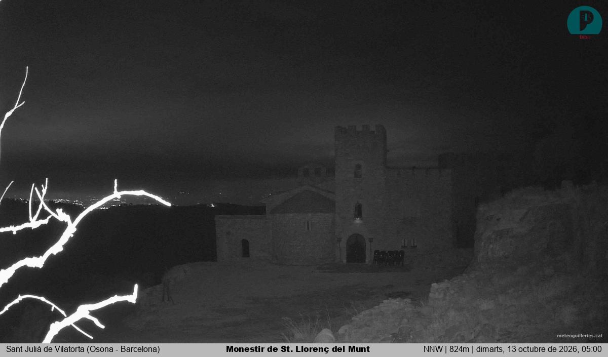 Monestir de St. Llorenç del Munt