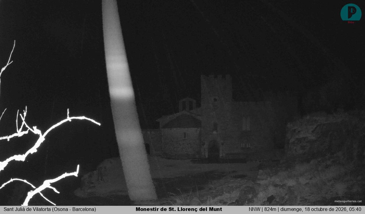 Monestir de St. Llorenç del Munt
