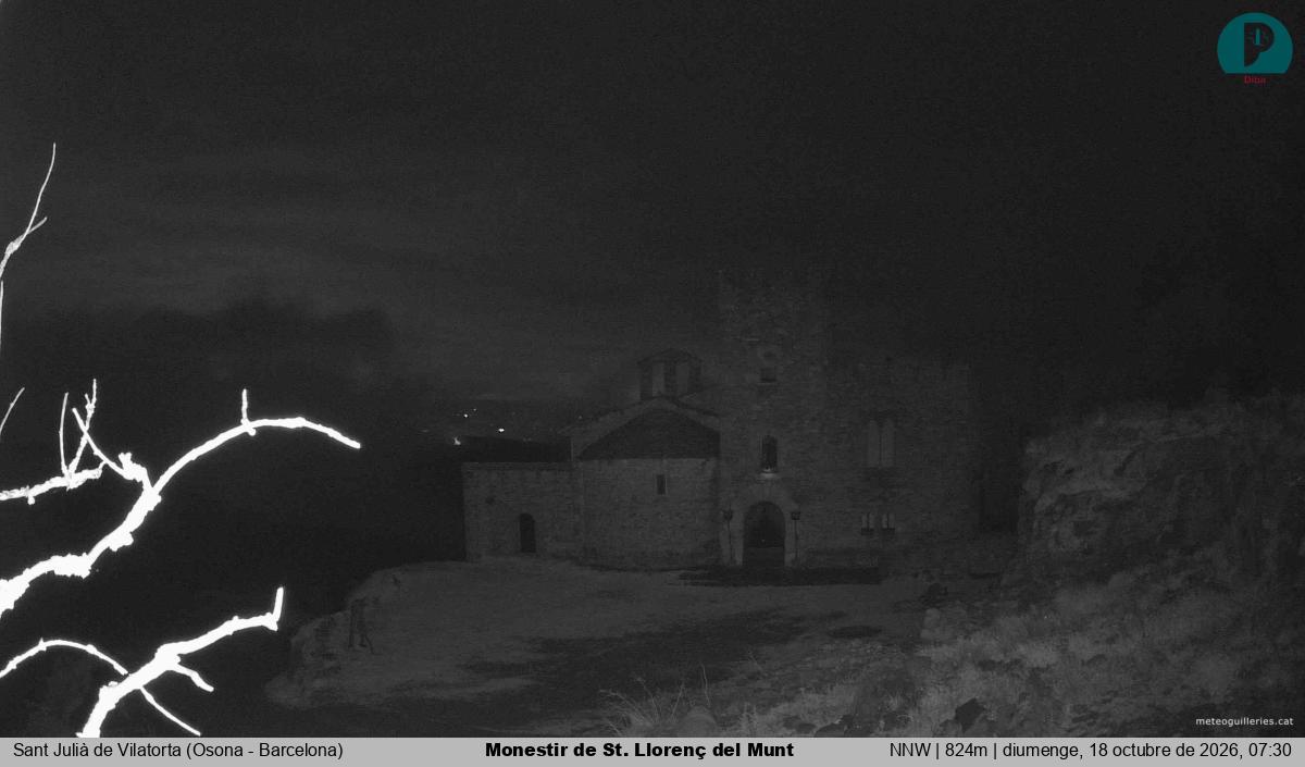 Monestir de St. Llorenç del Munt