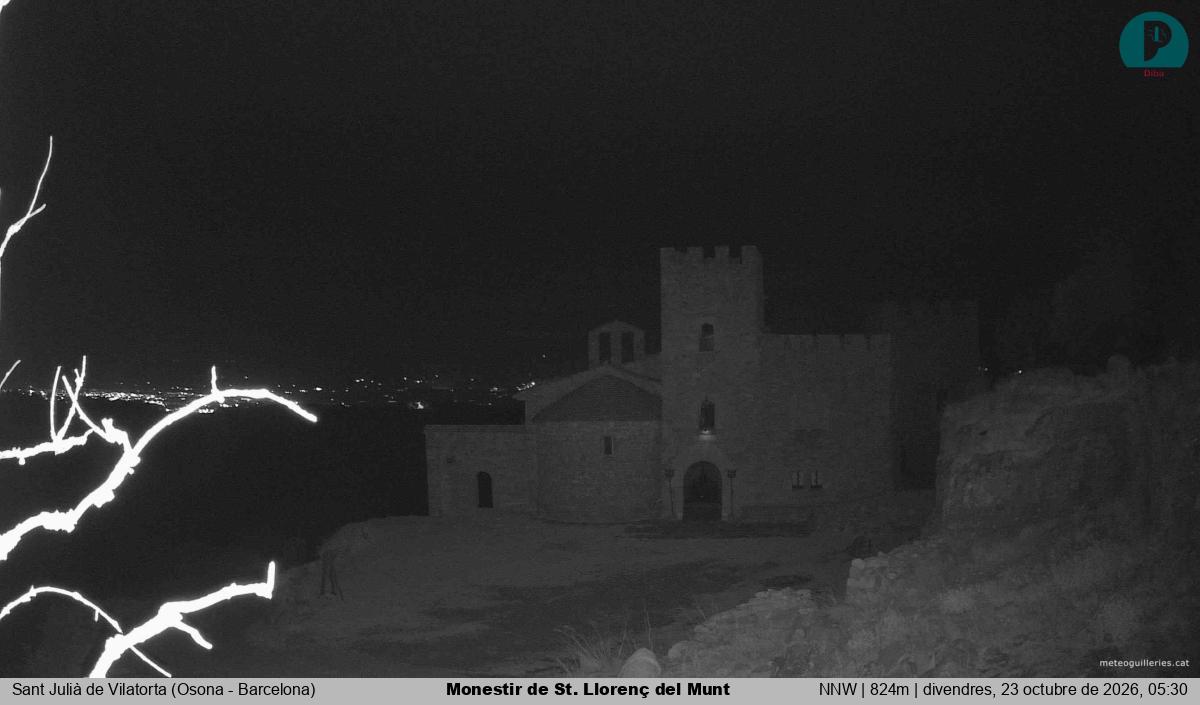 Monestir de St. Llorenç del Munt