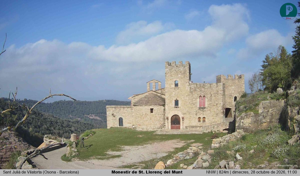 Monestir de St. Llorenç del Munt
