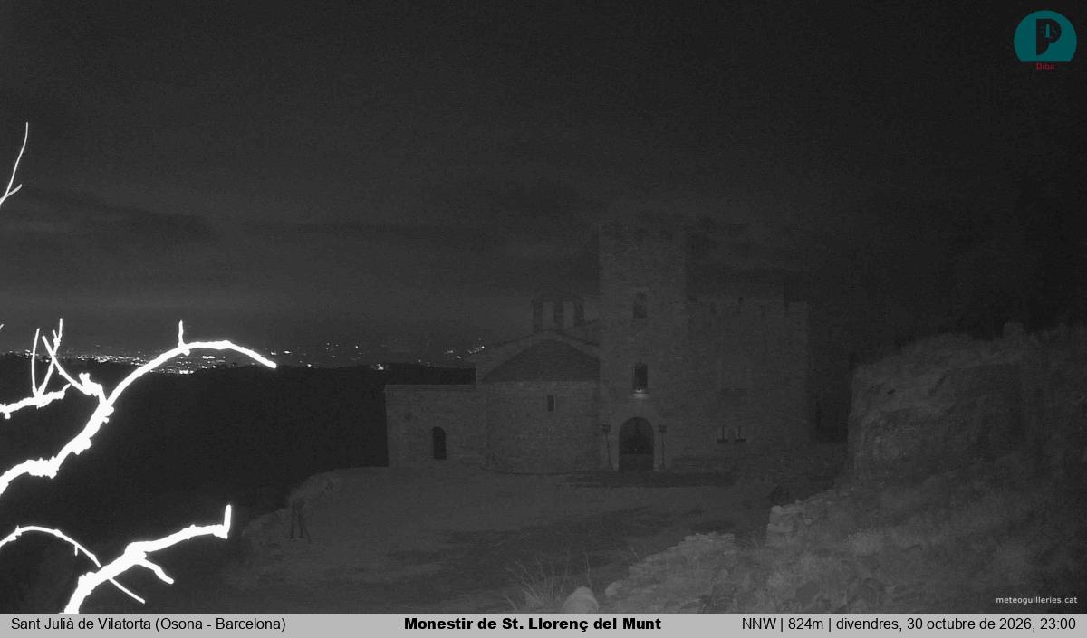 Monestir de St. Llorenç del Munt