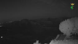 Webcams