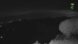 Webcams