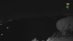 Webcams