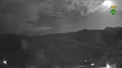 Webcams
