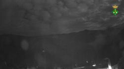 Webcams