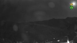 Webcams