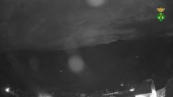 Webcams