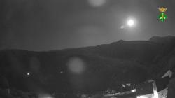 Webcams