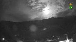 Webcams