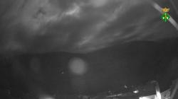 Webcams