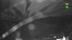 Webcams