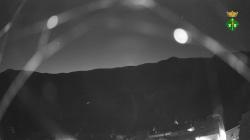 Webcams