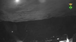Webcams