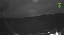 Webcams