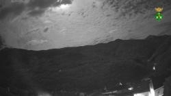 Webcams