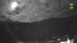 Webcams