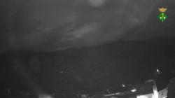 Webcams