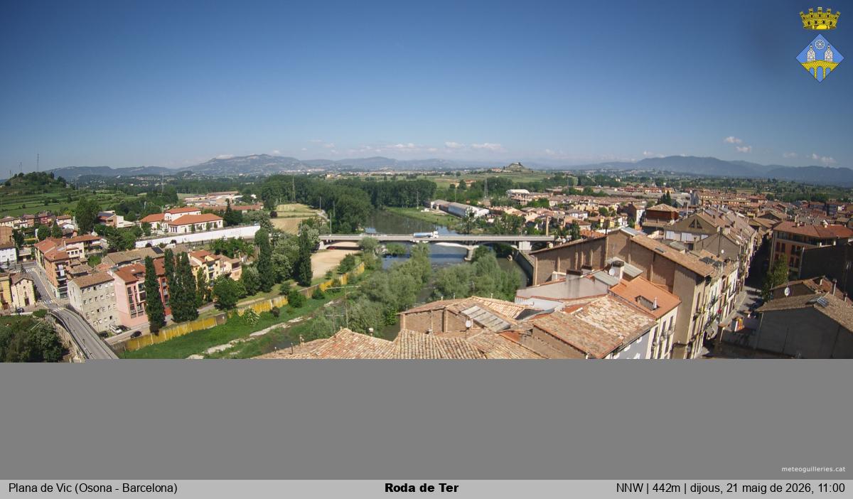 Roda de Ter 