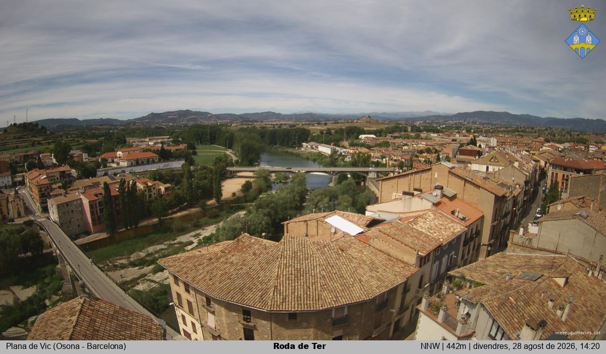 Roda de Ter 