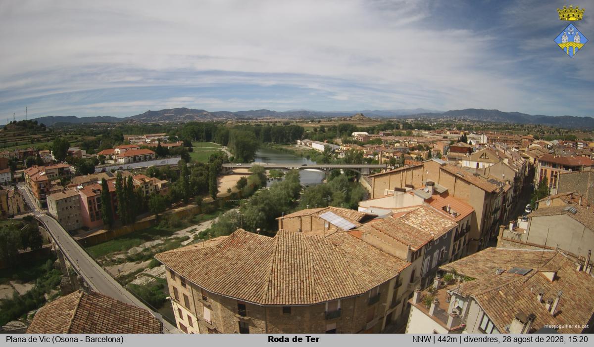 Roda de Ter 