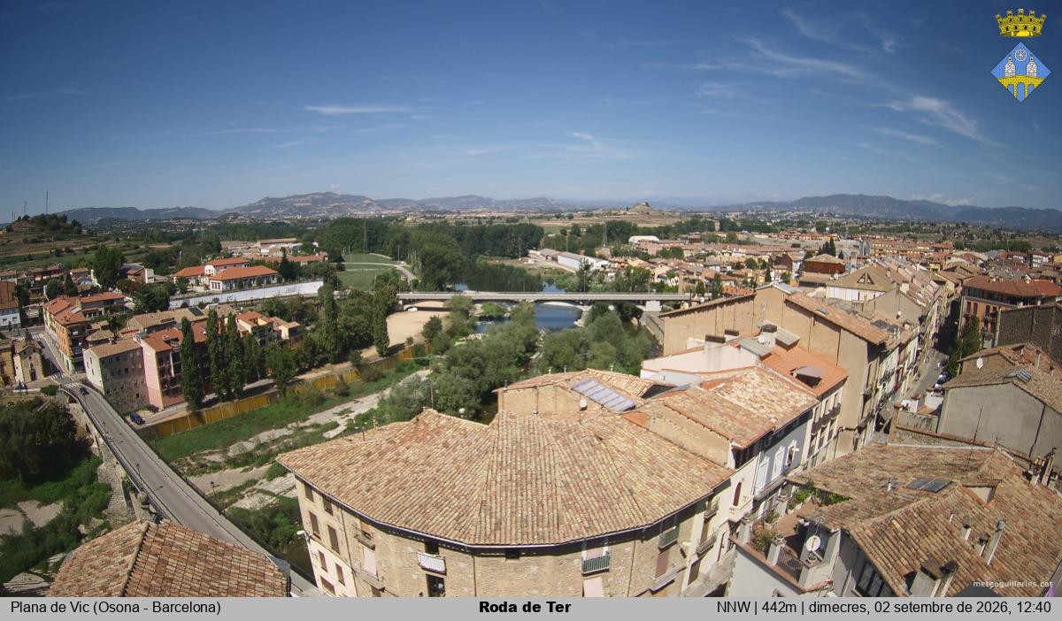 Roda de Ter 