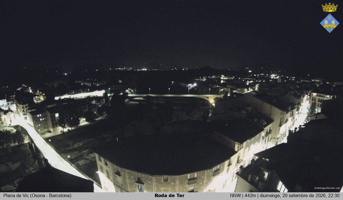 Roda de Ter 