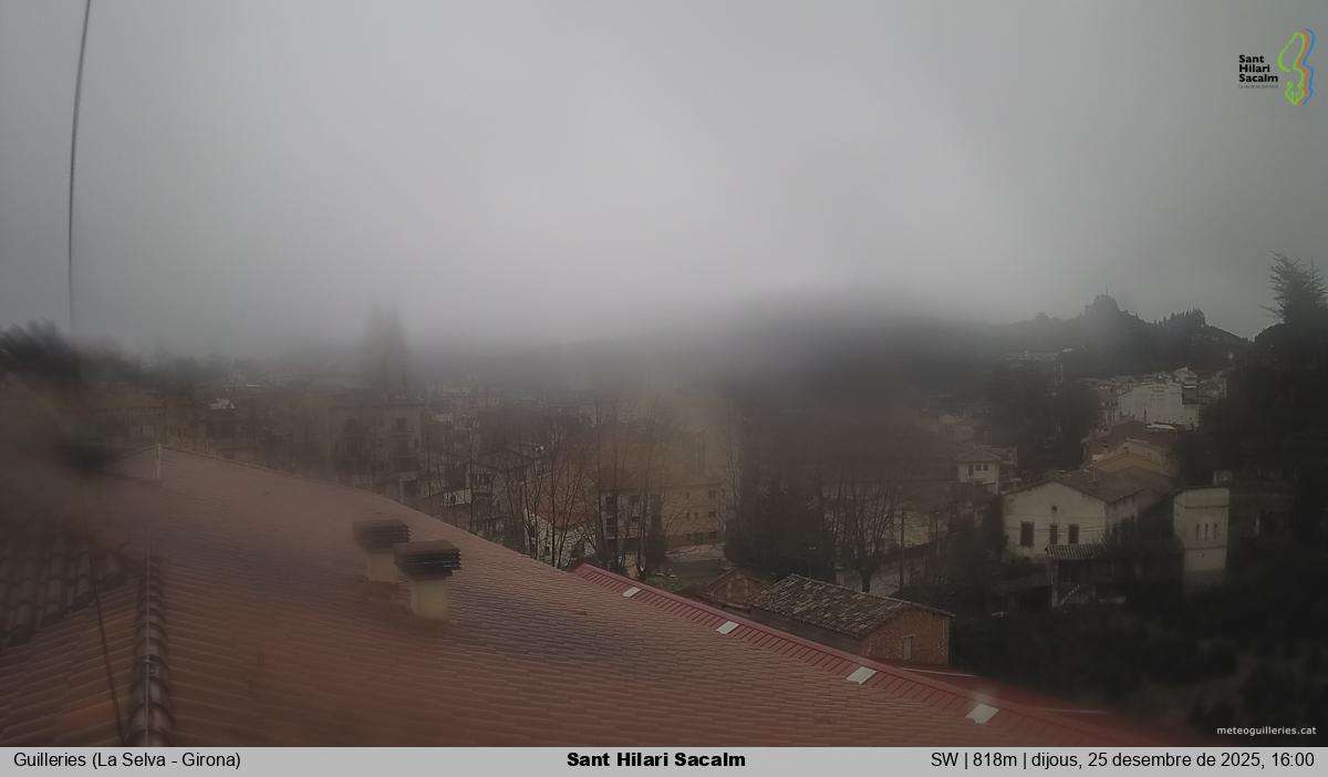 Sant Hilari Sacalm