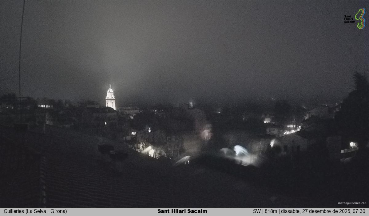 Sant Hilari Sacalm